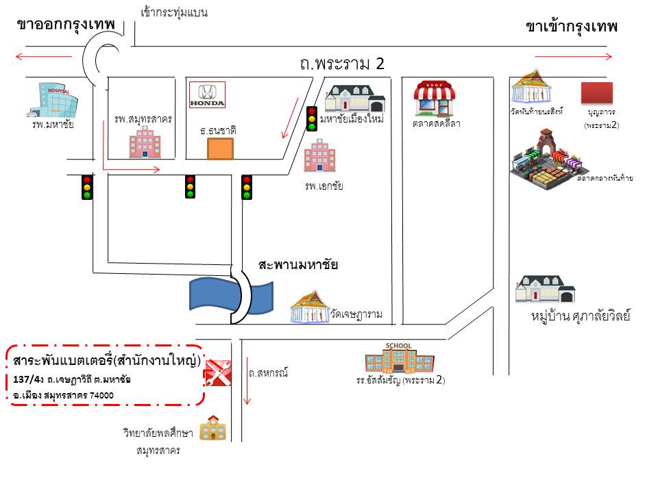 ติดต่อ SRP Battery — สาระพันแบตเตอรี่ แผนที่ หจก.สาระพันแบตเตอรี่