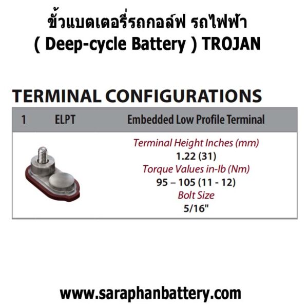 แบตเตอรี่รถกอล์ฟ trojan t875