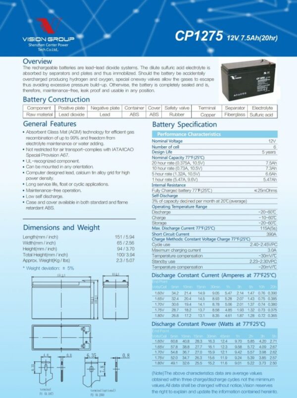 แบตเตอรี่UPS เครื่องสำรองไฟ Vision 12v 7.5ah CP1275