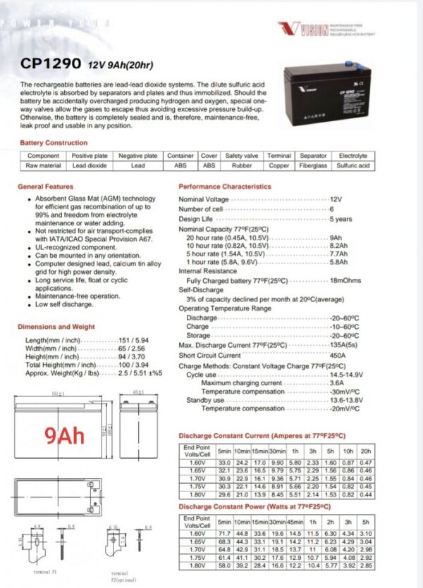 แบตเตอรี่ UPS เครื่องสำรองไฟ 12V 9Ah CP1290