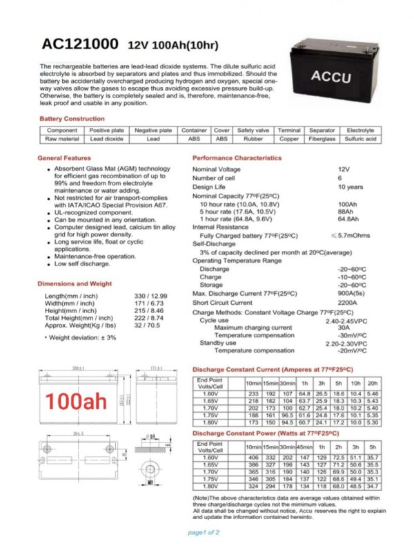 แบตเตอรี่ ups เครื่องสำรองไฟ 12V100Ah