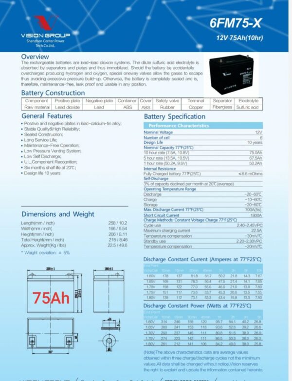 แบตเตอรี่ups สำหรับสำรองไฟ Vision 6FM75 12V 75Ah