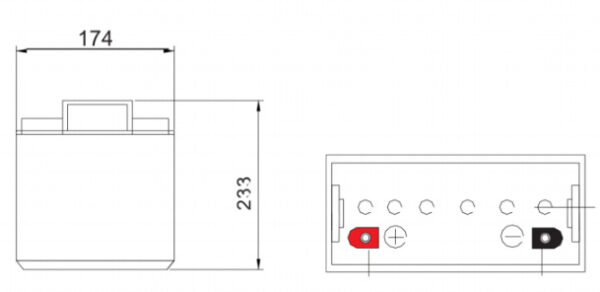 ขนาดแบตเตอรี่ GTAD120 12V 120แอมป์