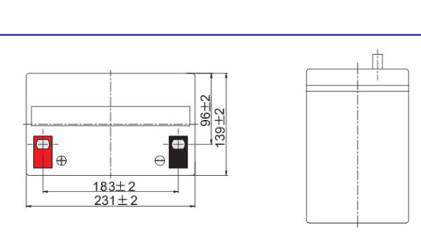 ขนาดแบตเตอรี่ GTAD 55Ah