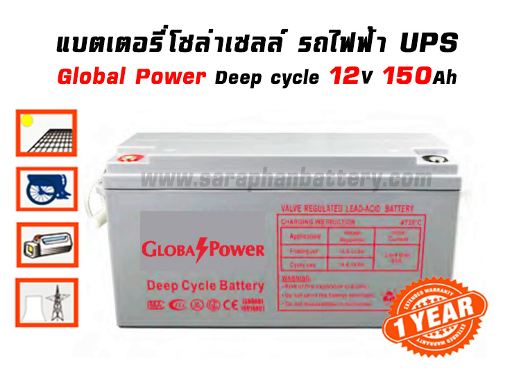 แบตเตอรี่โซล่าเซลล์ 150แอมป์ Global Power GTAD12-150 12V 150AH แบตเตอรี่โซล่าเซลล์ 150แอมป์ Global Power GTAD12-150 12V 150AH