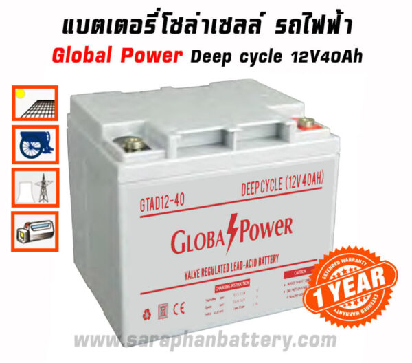 แบตเตอรี่โซล่าเซลล์ 40แอมป์ Global Power GTAD12-40 12V 40AH