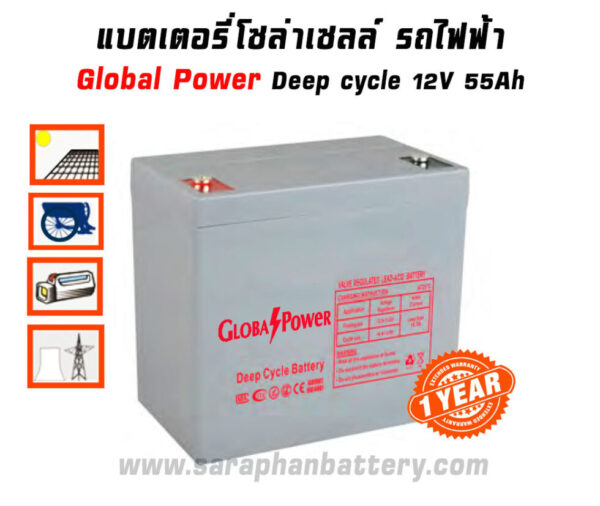 แบตเตอรี่โซล่าเซลล์ 55แอมป์ Global Power GTAD12-55 12V 55AH