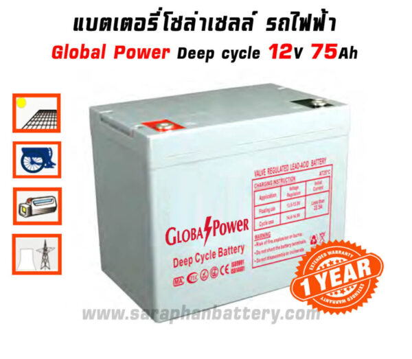 แบตเตอรี่โซล่าเซลล์ 75แอมป์ Global Power GTAD12-75 12V 75AH