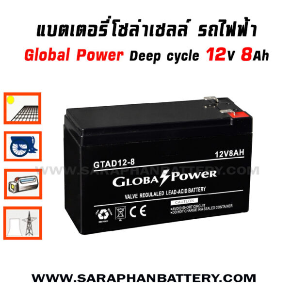 แบตเตอรี่โซล่าเซลล์ 8แอมป์ Global Power GTAD12-8 12V 8AH