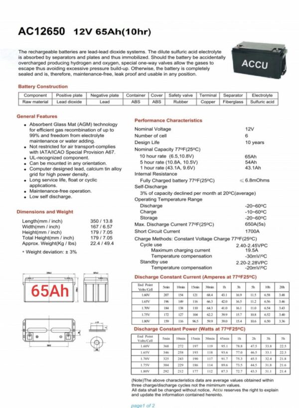 แบตเตอรี่ ups accu 12V65Ah