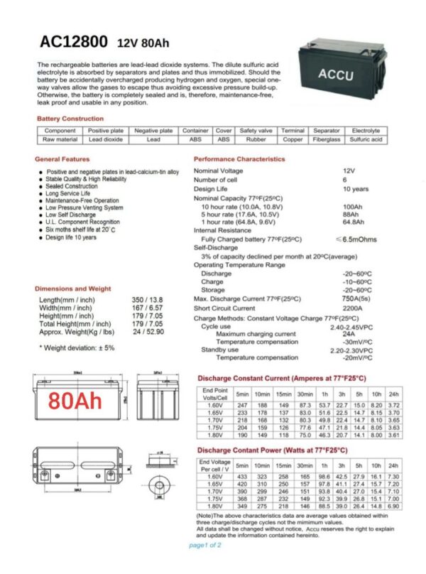 แบตเตอรี่ ups เครื่องสำรองไฟ 12V80ah