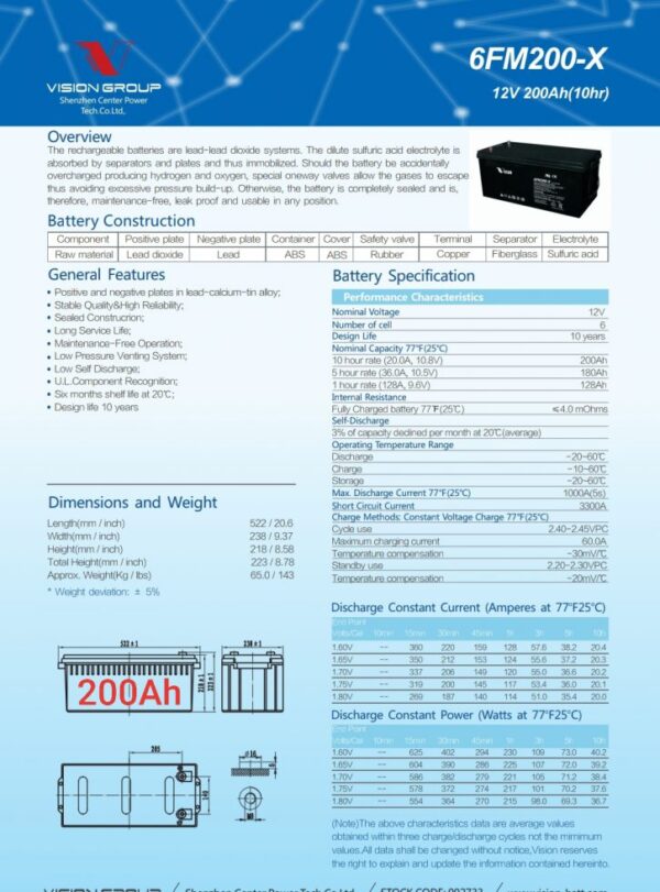 แบตเตอรี่ups เครื่องสำรองไฟ 12V200Ah