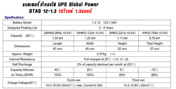 ขนาดแบตเตอรี่เครื่องสำรองไฟ ups ขนาด 12V 1.3Ah แบตเตอรี่แห้ง Global Power