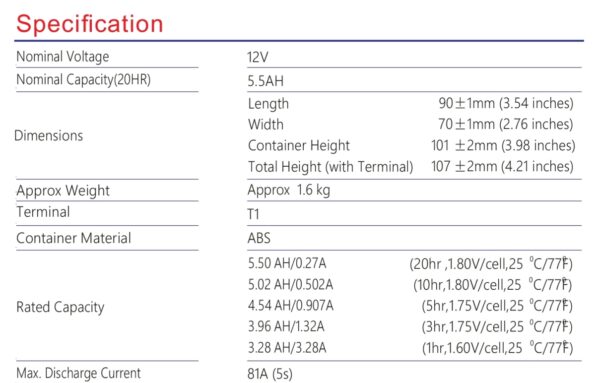 รายละเอียดแบตเตอรี่12V5.5ah เครื่องสำรองไฟ ups