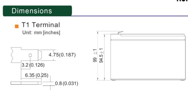 ขนาดแบตเตอรี่เครื่องสำรองไฟ 7.2Ah