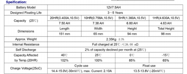 ขนาดแบตเตอรี่เครื่องสำรองไฟ7.5ah