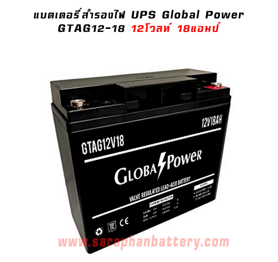 แบตเตอรี่UPS เครื่องสำรองไฟ Global Power 12V 18Ah