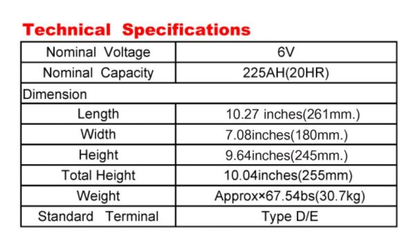 สเปคแบตเตอรี่แห้ง ดีฟไซเคิล Bellco 6V 225Ah สำหรับรถกอล์ฟ โซล่าเซลล์ รถไฟฟ้า