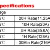 Capacityแบตเตอรี่แห้งBellco BC 6225 6V 225Ah