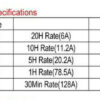 Capacity แบตเตอรี่รถกอล์ฟbellco bc12120 12V 120Ah