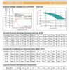 สเปคแบตเตอรี่ups เครื่องสำรองไฟ Outdo 12V 40Ah