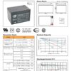 สเปคแบตเตอรี่UPS เครื่องสำรองไฟOutdo 12V 12Ah