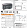 สเปคแบตเตอรี่UPS เครื่องสำรองไฟ OUTDO OT3.3-12 12V 3.3AH