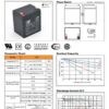 สเปคแบตเตอรี่UPS เครื่องสำรองไฟ OUTDO OT5-12 12V 5AH