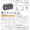 สเปคแบตเตอรี่ Outdo 12V 65Ah