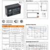 สเปคขนาดแบตเตอรี่UPS สำรองไฟ Outdo 12V 7.2Ah