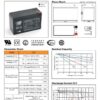 สเปคแบตเตอรี่ups เครื่องสำรองไฟ Outdo 12V 9Ah