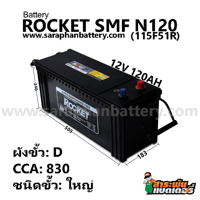 แบตเตอรี่ ROCKET SMF N120 (120แอมป์) แบตเตอรี่สำรองไฟUPS ROCKET SMF N120 (120แอมป์)