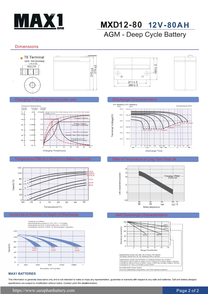 แบตเตอรี่ MAX1 MXD12-80 (12V 80Ah@10hr) ดีฟไซเคิล สำรองไฟ UPS โซล่าเซลล์ updated on 2025 MAX1 MXD12-80 (12V 80Ah) ข้อมูลจำเพาะทางเทคนิค (Product Specifications)