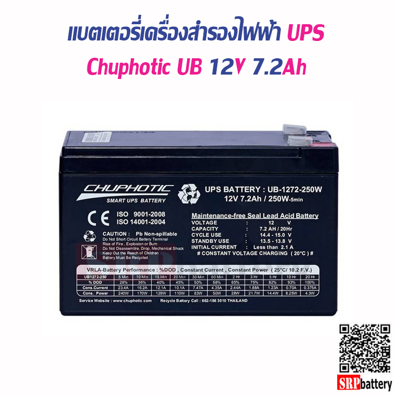 แบตเตอรี่เครื่องสำรองไฟฟ้า, Chuphotic UB12V7.2Ah - %E0%B9%81%E0%B8%9A%E0%B8%95%E0%B9%80%E0%B8%95%E0%B8%AD%E0%B8%A3%E0%B8%B5%E0%B9%88%E0%B8%AA%E0%B8%B3%E0%B8%AB%E0%B8%A3%E0%B8%B1%E0%B8%9A%E0%B9%80%E0%B8%84%E0%B8%A3%E0%B8%B7%E0%B9%88%E0%B8%AD%E0%B8%87%E0%B8%AA%E0%B8%B3%E0%B8%A3%E0%B8%AD%E0%B8%87%E0%B9%84%E0%B8%9F%E0%B8%9F%E0%B9%89%E0%B8%B2UPS