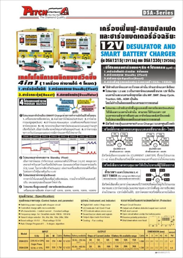 เครื่องฟื้นฟูแบตเตอรี่ DSA1215-12V 15ADC