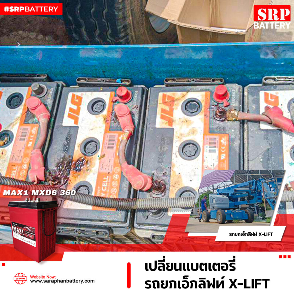 MAX1-MXD6-360-เปลี่ยนแบตเตอรี่รถยกเอ็กลิฟท์-X-Lift-3