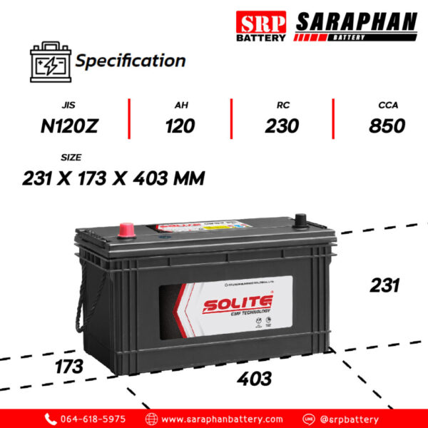 SOLITE CMF120Z ขนาด