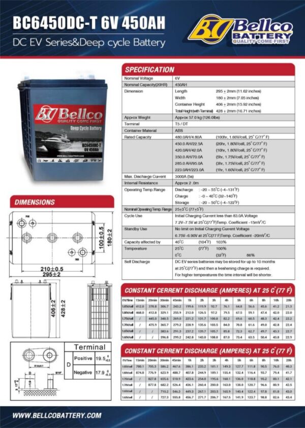 BC6450DC-T 6V 450AH