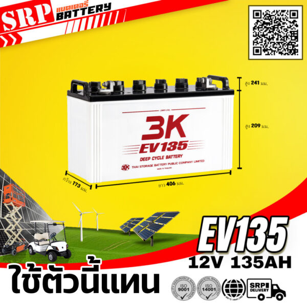 3K-EV135-Use-an-agent