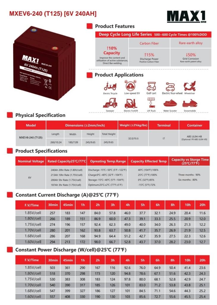 แบตเตอรี่ MAX1 MXEV6-240 (T125) 6V 240AH (Deep Cycle Premium Battery)