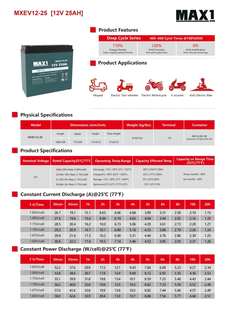 MAX1-MXEV12-25（12V25AH)-DATASHEET-NEW (1)_page-0001