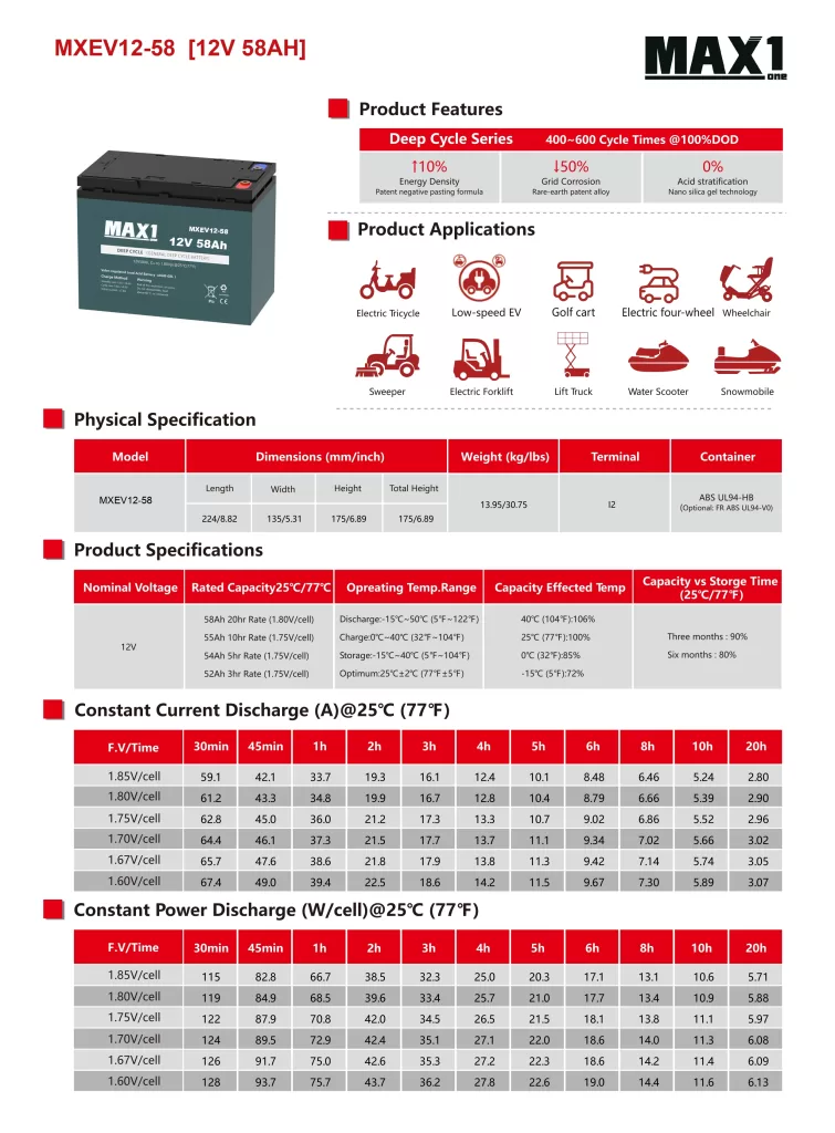 แบตเตอรี่ MAX1 MXEV12-58 (12V 58Ah) Deep Cycle Premium Battery updated on 2025 แบตเตอรี่ MAX1 MXEV12-58 (12V 58Ah) Deep Cycle Premium Battery