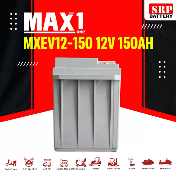 MAX1 MXEV12-150 MAX1 MXEV12-150