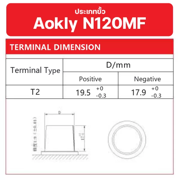 aokly-battery-n120mf-Terminal