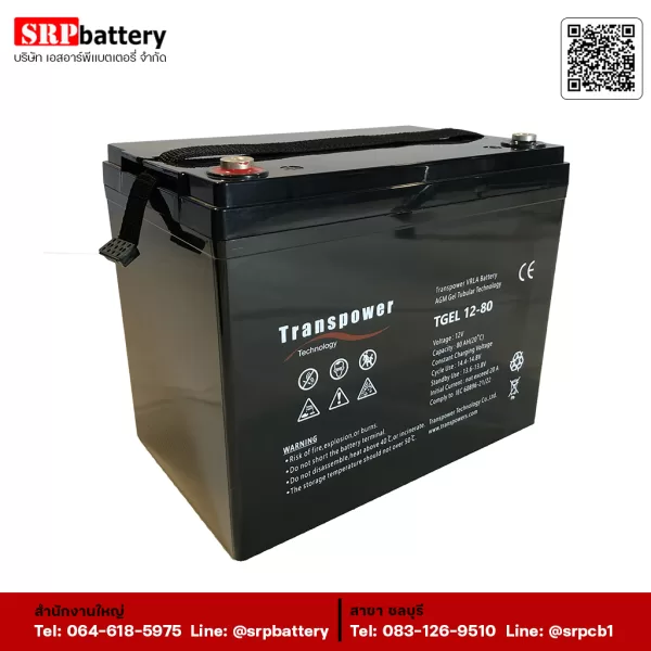 TGEL-12-80
