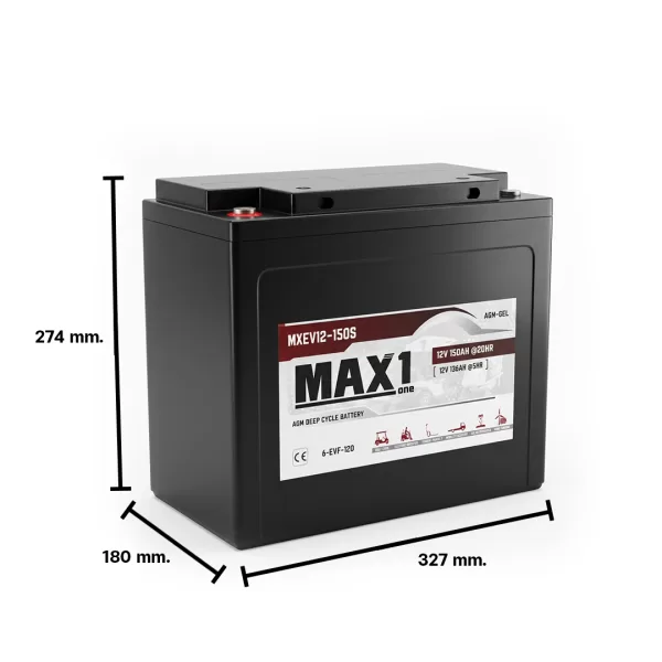MXEV12-150S MXEV12-150S